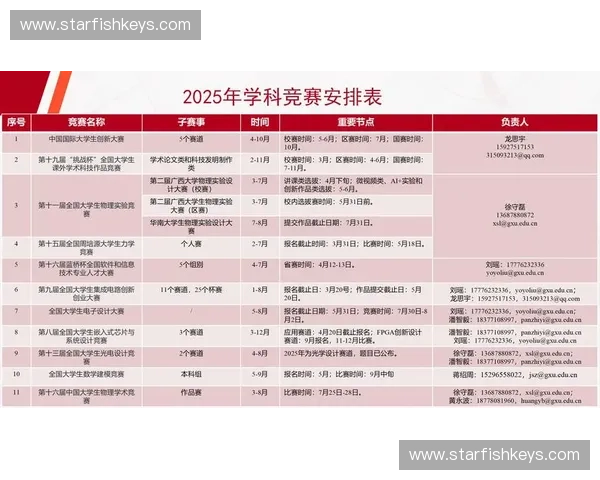 2025年中国赛程安排全解析 各大赛事时间表与赛事亮点一览